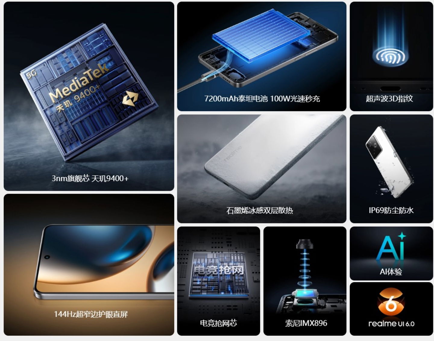 realme GT 7: un mobile avec processeur Dimensity 9400+ et batterie géante