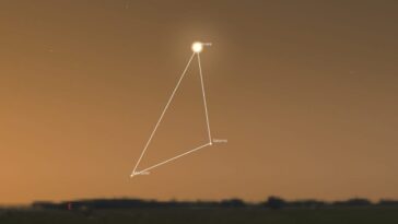 À venir : le magnifique triangle de Pâques dans le ciel ! Ne manquez pas le baiser des trois planètes 3 Le triangle de Pâques avec Mercure, Vénus et Saturne. Crédit : Stellarium / Fanpage