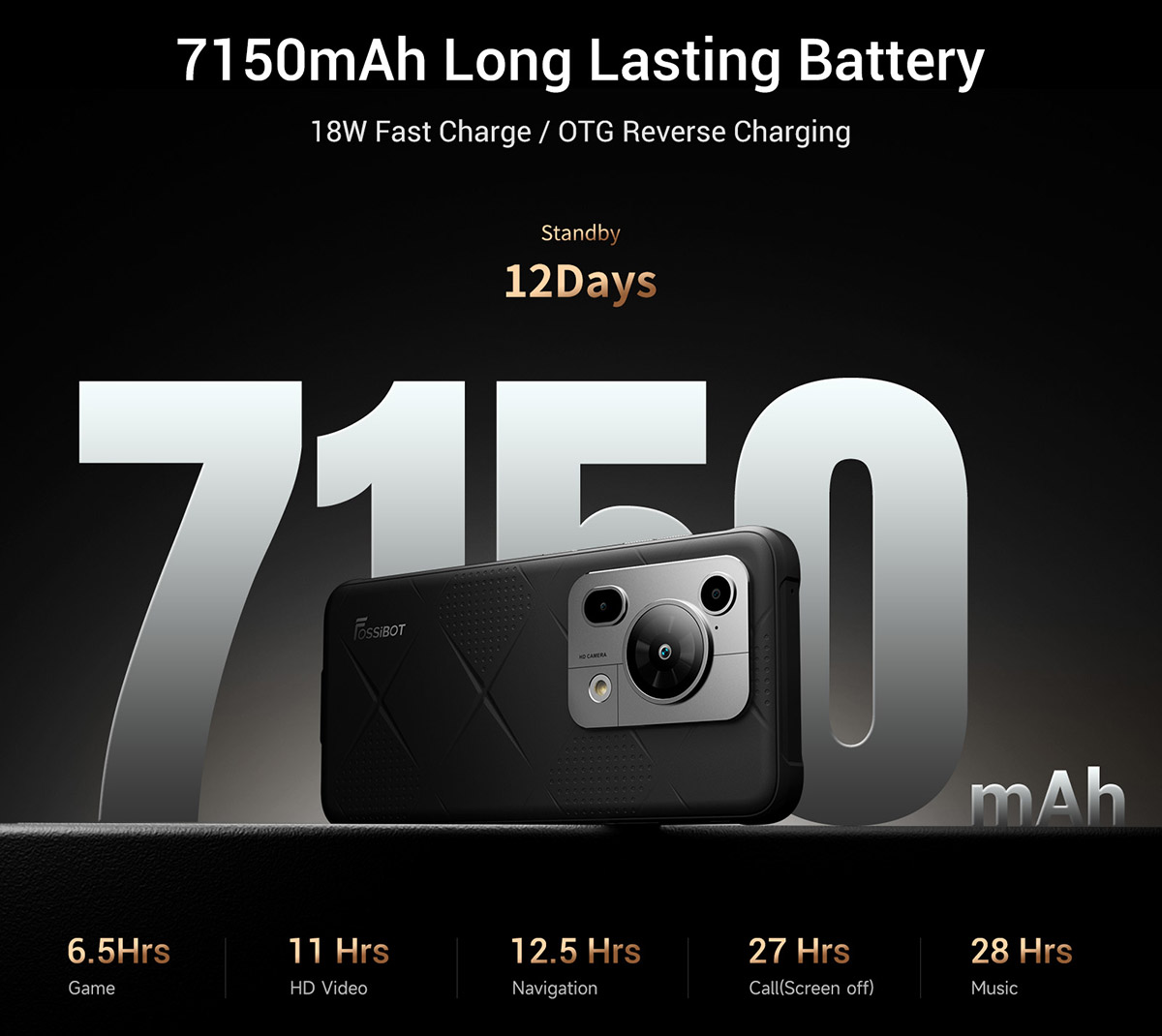 FOSSiBOT F112 Pro : Le smartphone robuste 5G qui ne sacrifie pas le style en promo 15 Fossibot F112 Pro Batterie
