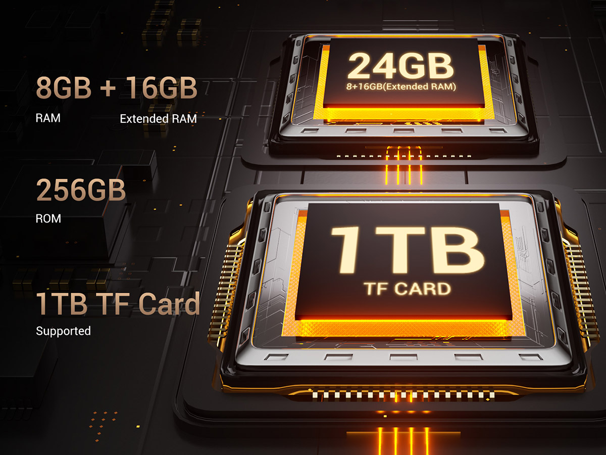 FOSSiBOT F112 Pro : Le smartphone robuste 5G qui ne sacrifie pas le style en promo 18 Fossibot F112 Pro Ram Space Stockage