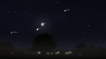 La Lune embrasse Jupiter le 30 avril sur un tapis d'étoiles : à quelle heure observer le dernier ballet du mois 5 La conjonction astrale entre la fine croissante de la Lune et Jupiter le 30 avril. Crédit : Stellarium