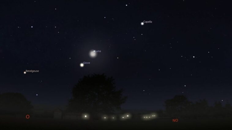 La Lune embrasse Jupiter le 30 avril sur un tapis d'étoiles : à quelle heure observer le dernier ballet du mois 1 La conjonction astrale entre la fine croissante de la Lune et Jupiter le 30 avril. Crédit : Stellarium