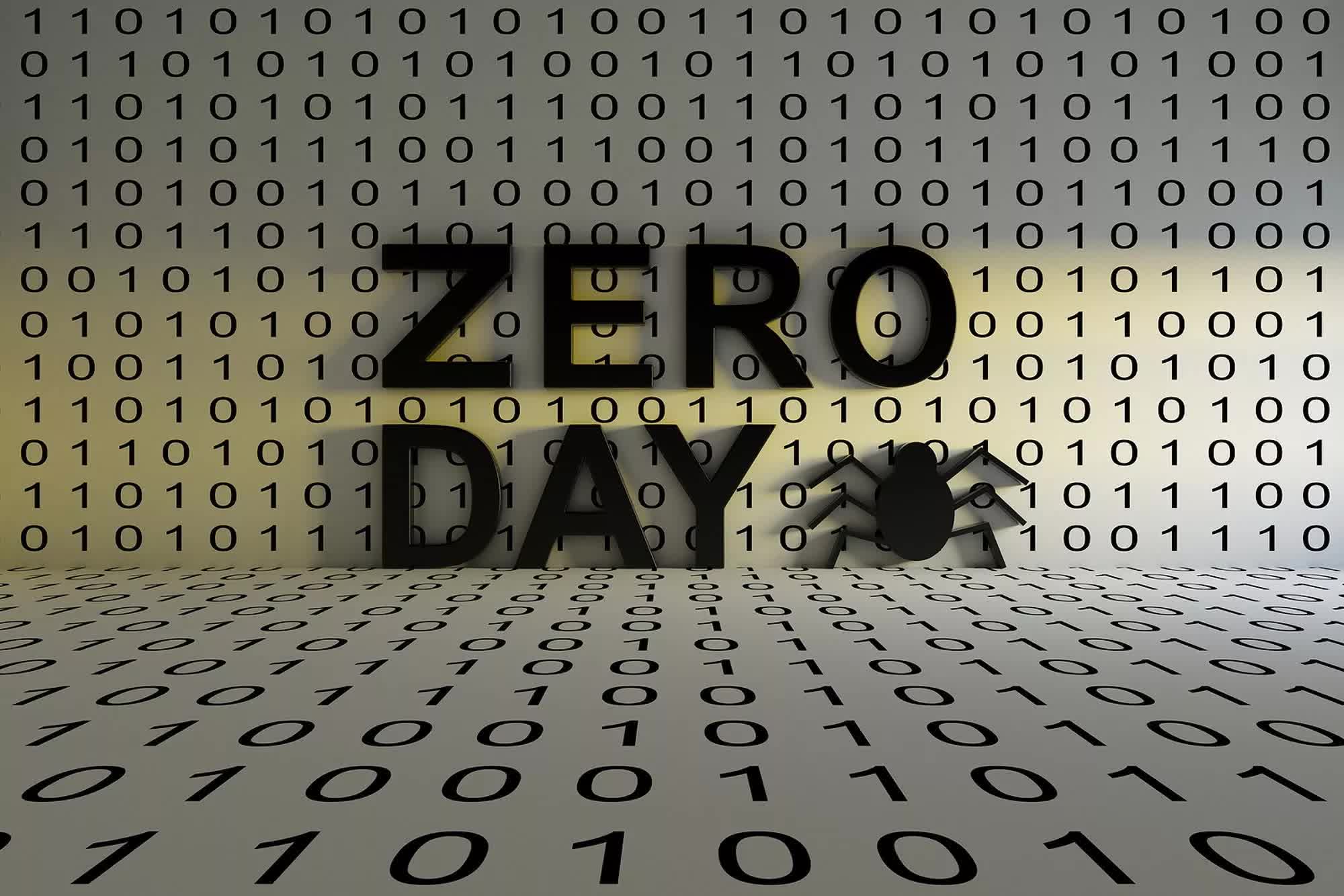 Recherche Google révèle un risque mondial permanent lié aux vulnérabilités zero-day 2 Recherche Google revele un risque mondial permanent lie aux vulnerabilites