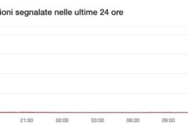 Spotify en panne aujourd'hui : pourquoi ça ne fonctionne pas et que se passe-t-il ?