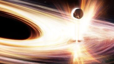 Un trou noir se comporte comme jamais auparavant : que se passe-t-il ? 25 Illustrazione del disco di accrescimento di un buco nero che interagisce con un altro oggetto, generando esplosioni di raggi X / Credit: ESA