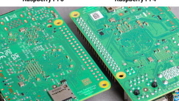 Raspberry Pi améliore sa fabrication et sa durabilité avec une nouvelle solution de soudure 10 Raspberry Pi Améliore Sa Fabrication Et Sa Durabilité Avec Une