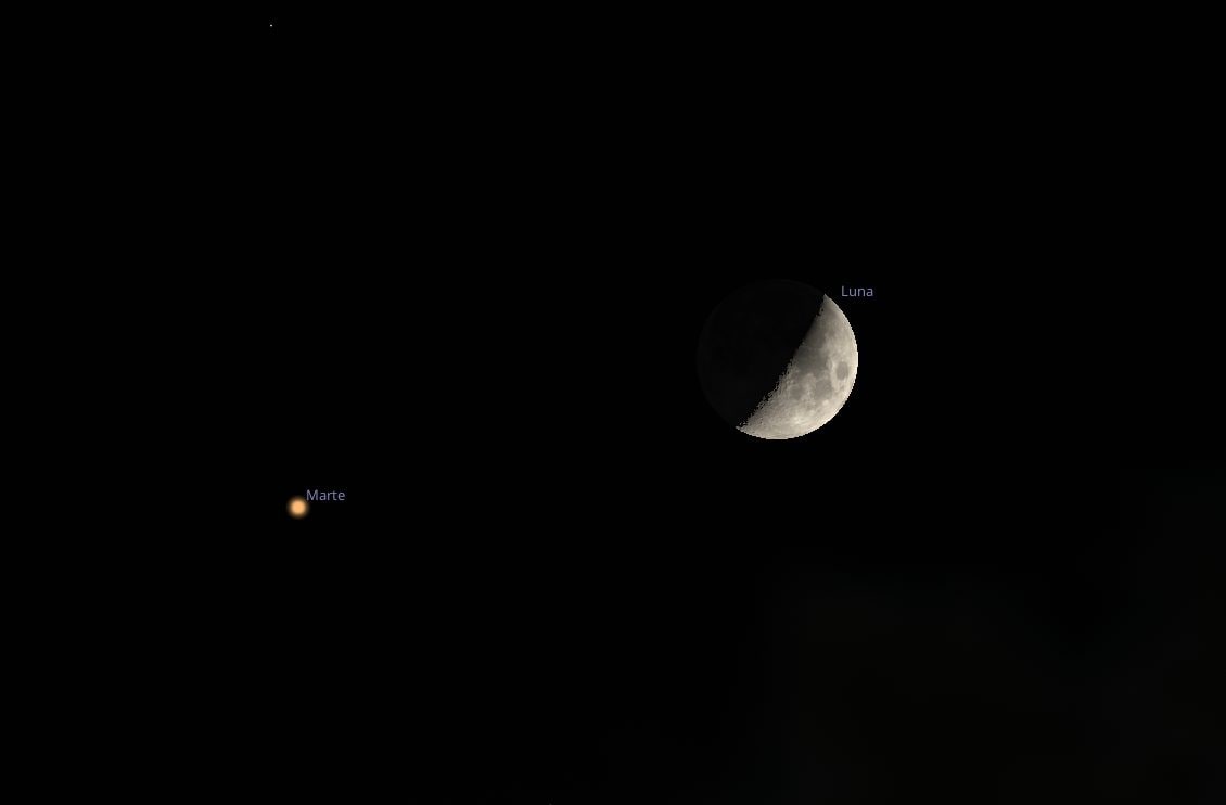 Crédit : Stellarium