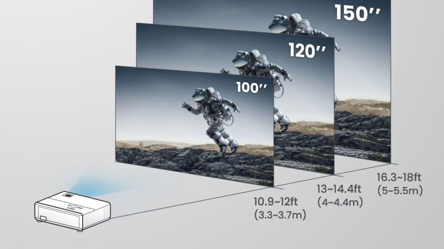 Projecteur Full HD lumineux à 549 euros, idéal pour le home cinéma et les présentations 3 Distances Benq Th585p