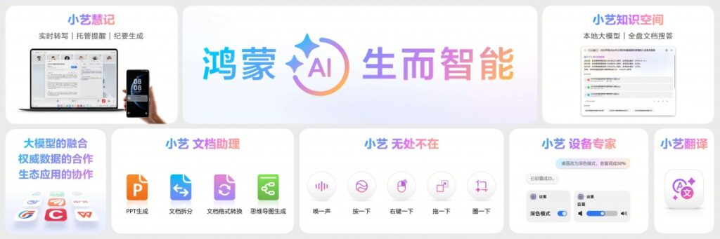 Huawei abandonne Windows et lance le premier ordinateur portable avec HarmonyOS 6 Huawei Windows HarmonyOS portable