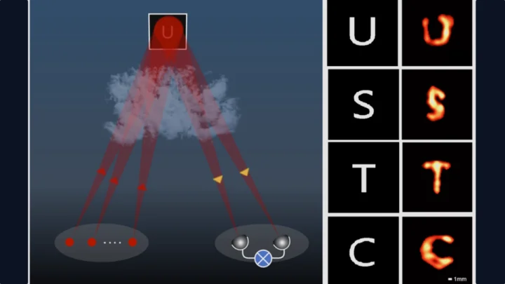 Un laser capable de lire un texte à plus d'1 km de distance 3 1748204955 709 Un laser capable de lire un texte a plus d1.webp