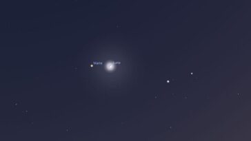 Aujourd'hui 3 mai, un incroyable baiser entre la Lune et Mars : à quelle heure l'observer et comment identifier la planète rouge 26 La conjonction astrale du 3 mai entre la Lune et Mars. Crédit : Stellarium