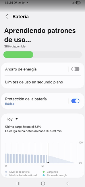 Trucs pour économiser la batterie après de nombreuses années avec des mobiles Samsung Galaxy 2 Ahorro energia