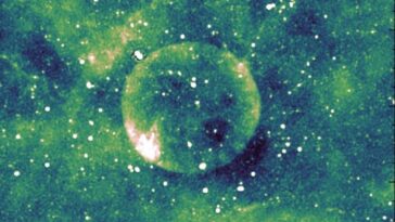 Une sphère mystérieusement parfaite émerge parmi les étoiles de notre galaxie : des scientifiques perplexes 13 L'oggetto sferico è stato soprannominato Teleios per la sua perfezione / Credit: Filipović et al., arXiv, 2025
