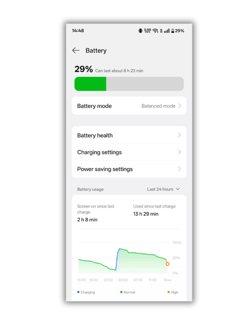 plus de problèmes batterie oneplus 13