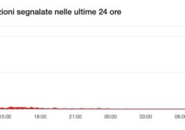 ChatGPT hors service aujourd'hui 26 juin, problèmes avec l'intelligence artificielle d'OpenAI : que se passe-t-il ?