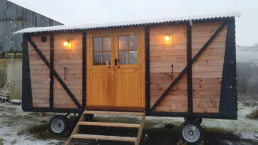 La maison prefabricada más encantadora es este pequeño vagón de tren
