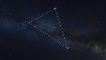 Qu'est-ce que le Triangle d'Été, cet astérisme magnifique qui, depuis fin juin, atteint sa meilleure visibilité 16 Le Triangolo Estivo. Crédit : Stellarium