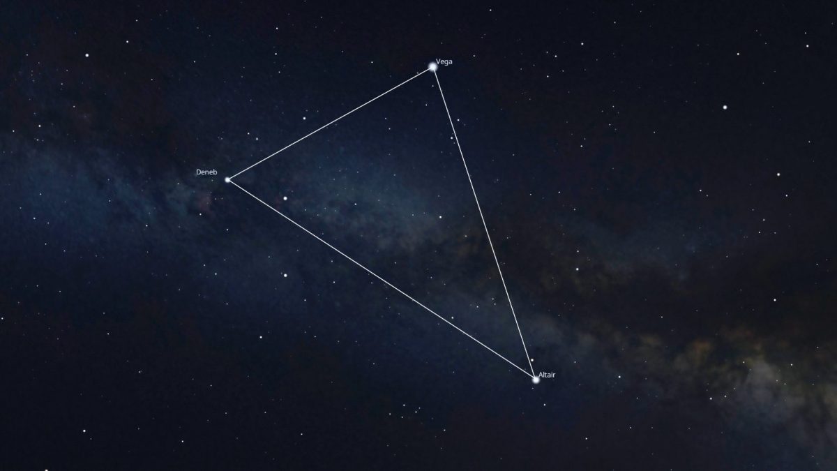 Qu'est-ce que le Triangle d'Été, cet astérisme magnifique qui, depuis fin juin, atteint sa meilleure visibilité 2 Le Triangolo Estivo. Crédit : Stellarium