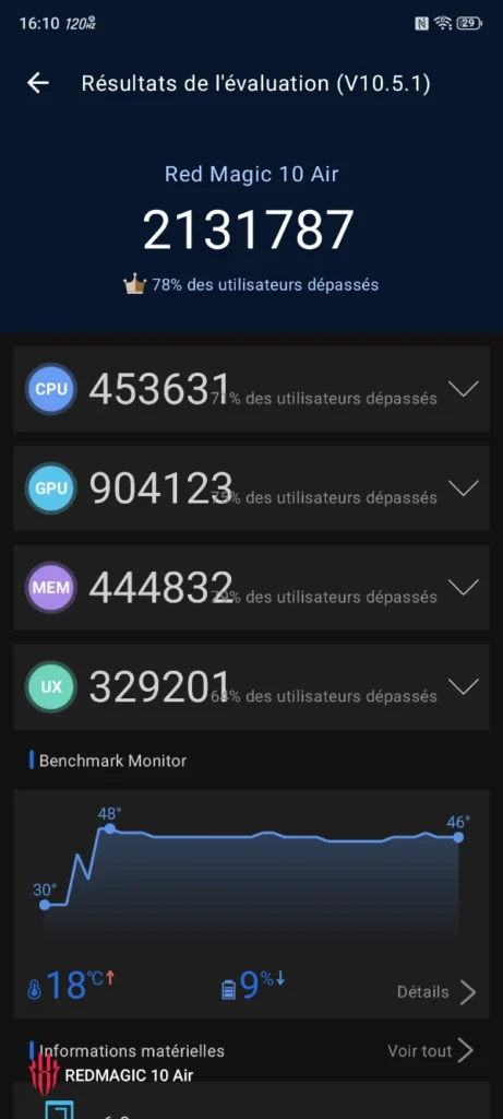 REDMAGIC 10 Air en TEST: Smartphone Gaming le plus fin au bon rapport qualité/prix 28 Redmagic 10 Air Nubia Gaming Phone Review Test Benchmark Netcost (12)
