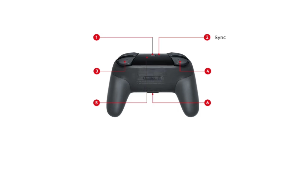 Comment connecter les manettes de la Switch 1 à la Switch 2