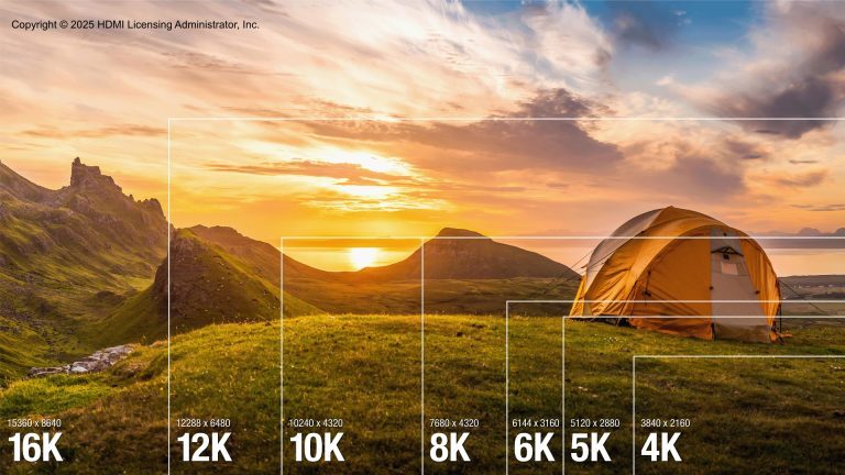 Ce que vous devez savoir sur HDMI 2.2 : Résolution, fréquence d'images et date de lancement 3 Auflösungen von HDMI 2.2