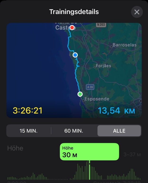 Ces 10 fonctionnalités méconnues de ton Apple Watch vont te surprendre ! 2 Profil d'altitude Apple Watch
