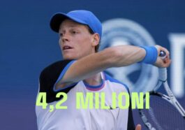 Combien de nouveaux abonnés Jannik Sinner a-t-il gagné après Wimbledon ?