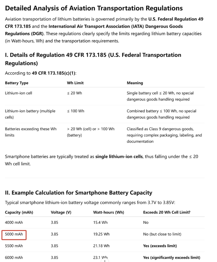 capacité de batteries