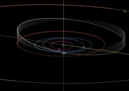 L'astéroïde 2025 OS a frôlé la Terre ce week-end à la vitesse impressionnante de 46 000 km/h !