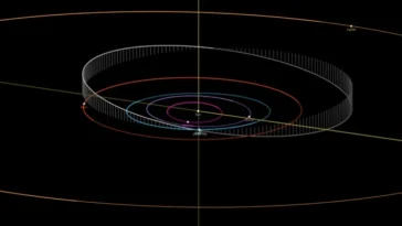 L'astéroïde 2025 OS a frôlé la Terre ce week-end à la vitesse impressionnante de 46 000 km/h !
