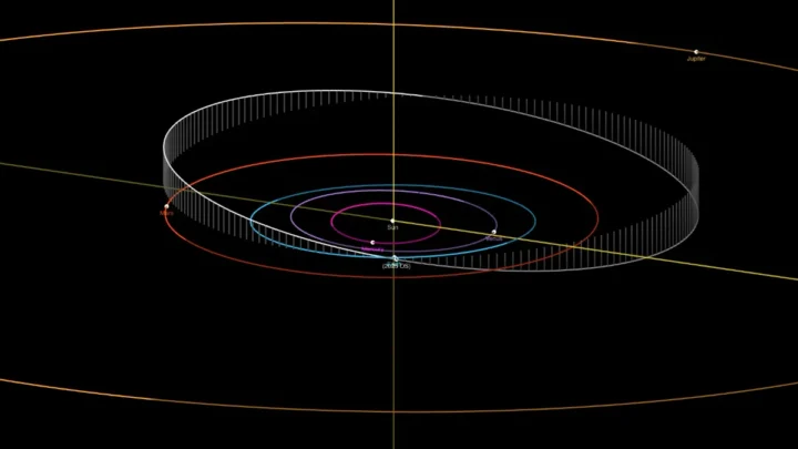 L'astéroïde 2025 OS a frôlé la Terre ce week-end à la vitesse impressionnante de 46 000 km/h ! 2 Illustration de l'orbite de l'astéroïde 2025 OS