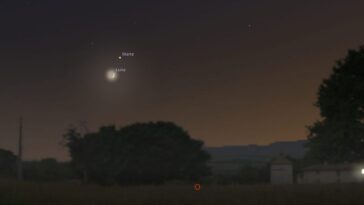 Le 28 juillet, un fascinant baiser entre la Lune et Mars : découvrez à quelle heure l'admirer et comment identifier la Planète Rouge 1 Simulation de la conjonction astrale entre la Lune et Mars du 28 juillet 2025. Crédit : Stellarium