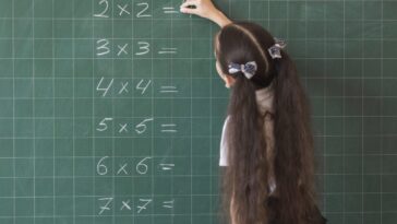 Pourquoi les garçons excellent-ils en mathématiques par rapport aux filles : un regard au-delà de la génétique 30 Image