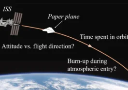 Que se passerait-il si l'on lançait un avion en papier depuis la ISS ? 100 Que se passerait-il si l'on lançait un avion en papier depuis la ISS ?