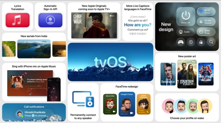 tvOS 26 apporte une nouveauté qui rend les colonnes de son AirPlay incomparables 3 tvOS 26 apporte une nouveaute qui rend les colonnes de.webp