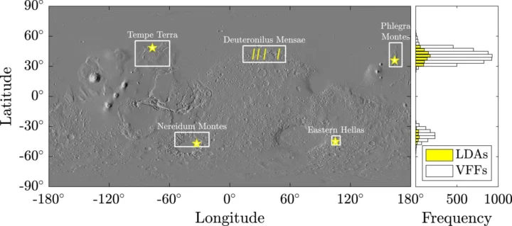 Découverte étonnante : 80 % des glaciers de Mars sont constitués de glace 3 1754606141 536 Decouverte etonnante 80 des glaciers de Mars sont.webp