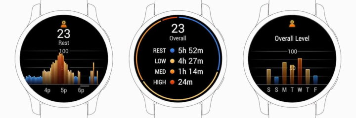 Une étude révèle qu'il existe une mesure que les montres connectées ne saisissent pas bien 5 1754909804 598 Une etude revele quil existe une mesure que les montres