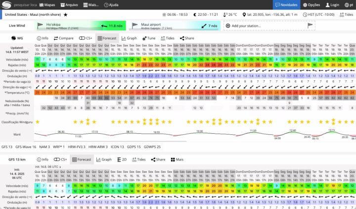 5 applications/services incroyables pour maîtriser la météo 7 1755184065 837 5 applicationsservices incroyables pour maitriser la meteo