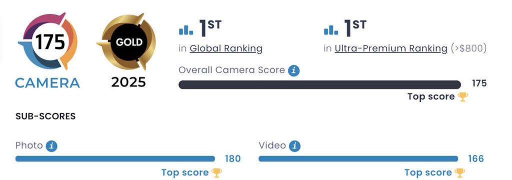 Huawei Pura 80 Ultra fixe de nouveaux standards et s'impose comme le roi de la photographie sur DXOMARK 3 Huawei Pura 80 Ultra photographie smartphones DXOMARK