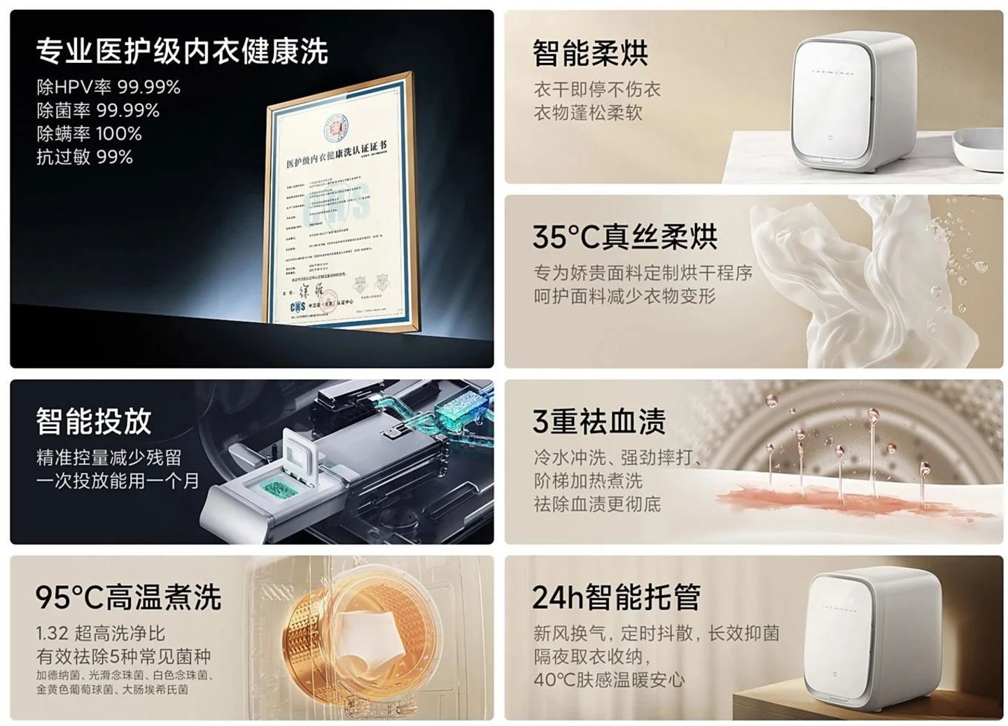 La solution de Xiaomi pour les petits appartements : une mini laveuse-sécheuse économe en énergie 3 La solution de Xiaomi pour les petits appartements : une mini-machine à laver et à sécher qui consomme moins qu'une ampoule