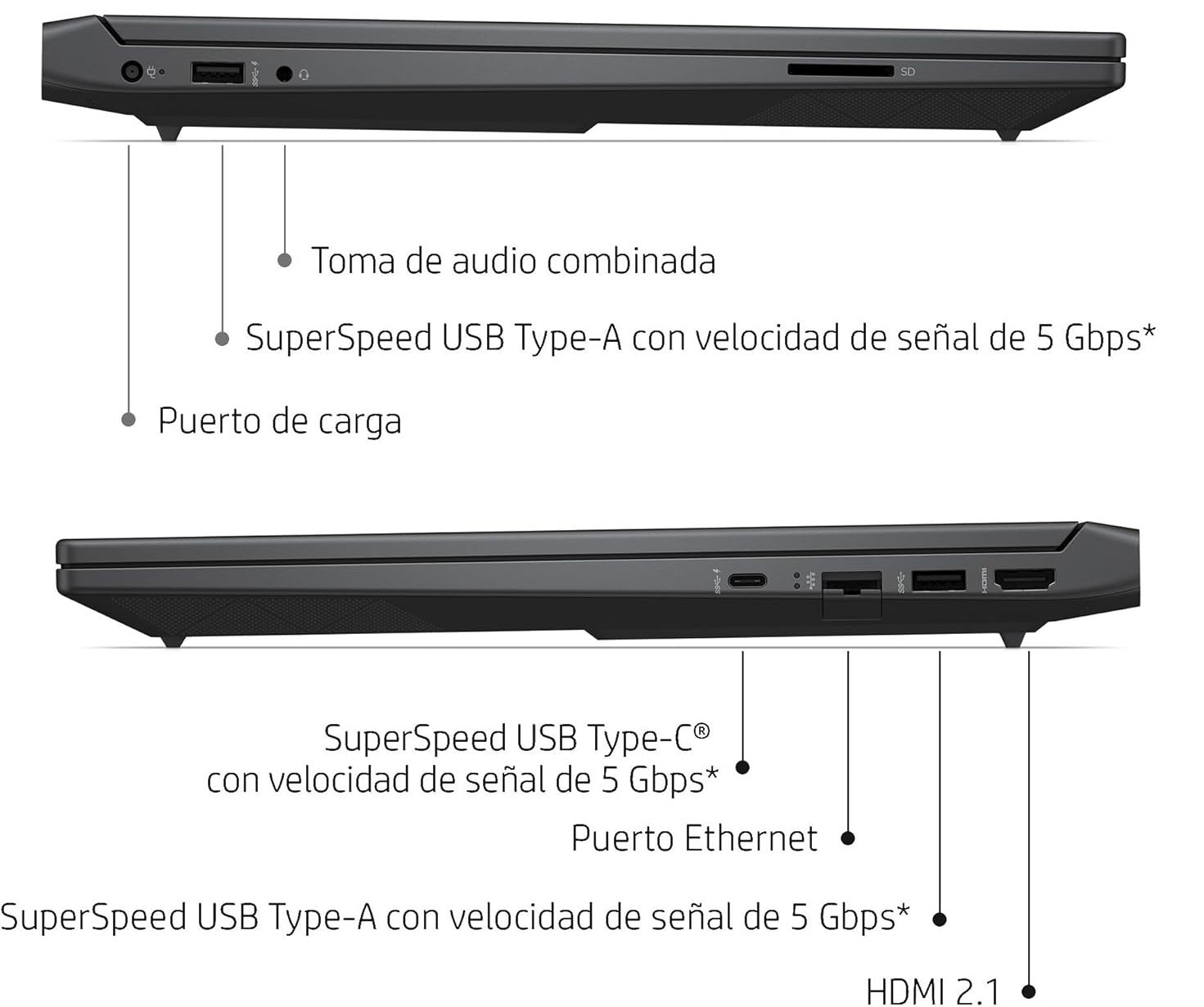 Le PC portable gaming à 1000 € que je choisirais tout de suite : RTX 5060, processeur AMD et 1 To de SSD 4 hp victus 15 ports