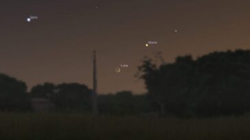 Aujourd'hui 26 août, la Lune et Mars s'unissent dans le ciel : découvrez à quelle heure les observer et comment identifier la Planète Rouge 4 L'embrassade entre la Lune et Mars du 26 août. Crédit : Stellarium