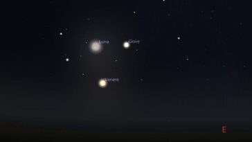 Entre le 19 et le 20 août, un spectacle céleste éclatant : comment et quand observer la danse entre la Lune, Vénus et Jupiter 28 Le splendide baiser entre la Lune, Vénus et Jupiter lors de la nuit du 19 au 20 août 2025. Crédit : Stellarium