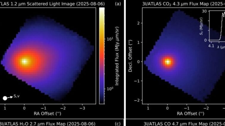 L'objet interstellaire 3I/ATLAS révèle une nouvelle anomalie : la découverte captivante de la NASA 1 3I/ATLAS observé avec le James Webb. Crédit : ArXiv/NASA