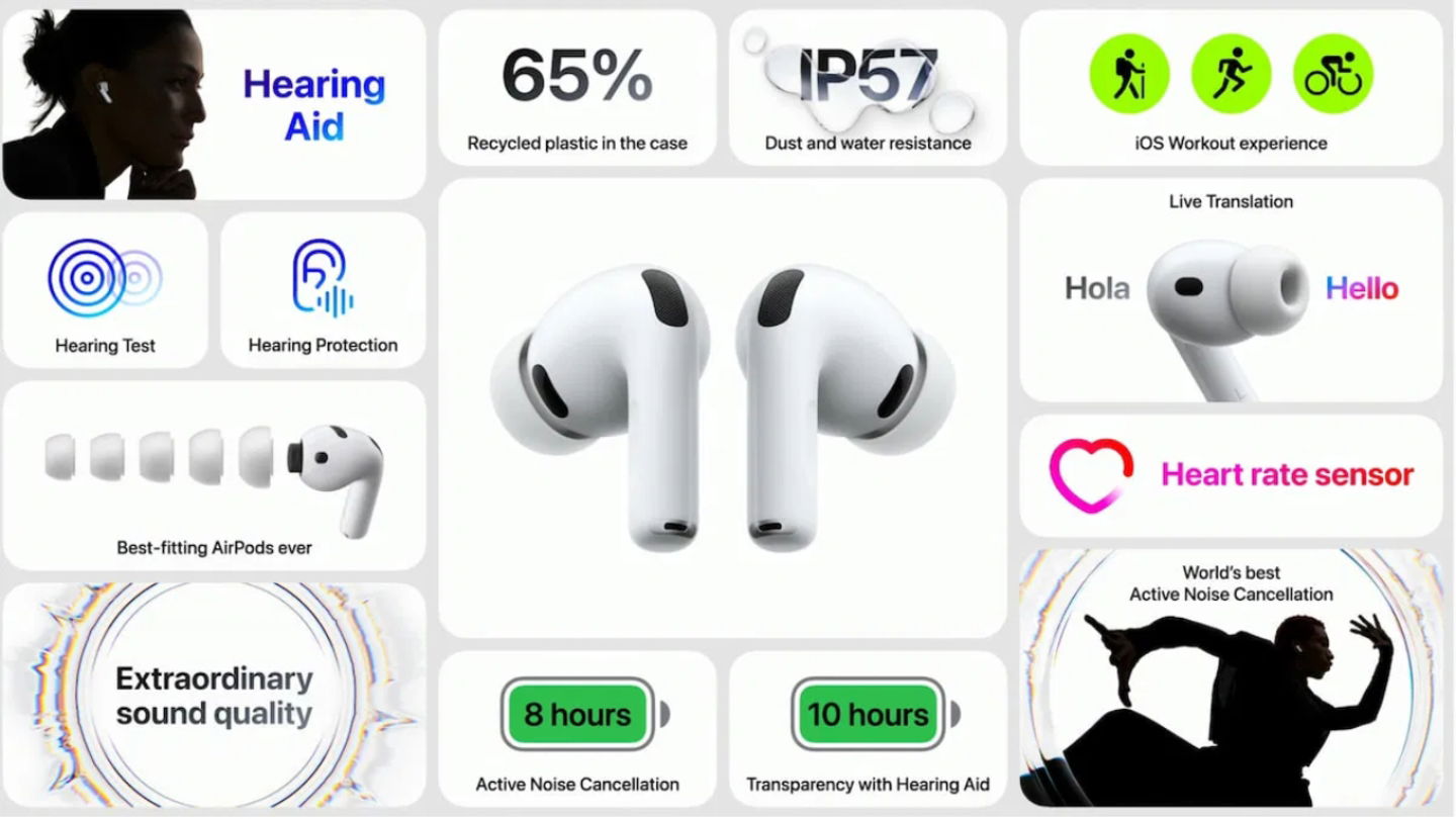 La bague intelligente d'Apple est dépassé par deux produits déjà efficaces d'Apple 2 L'anneau intelligent d'Apple serait superflu avec deux produits Apple déjà fonctionnels