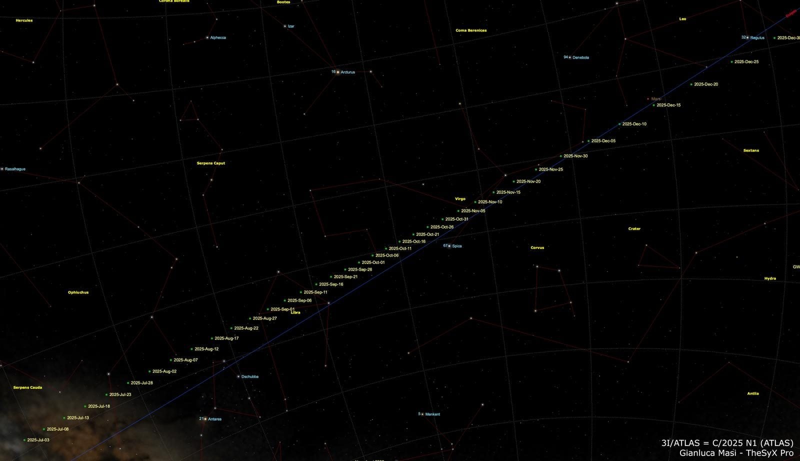 Où se trouve 3I/ATLAS, comment suivre cet objet interstellaire en temps réel et vers quelle destination se dirige-t-il 4 La carte avec la trajectoire de la comète 3I/ATLAS. Crédit : Gianluca Masi
