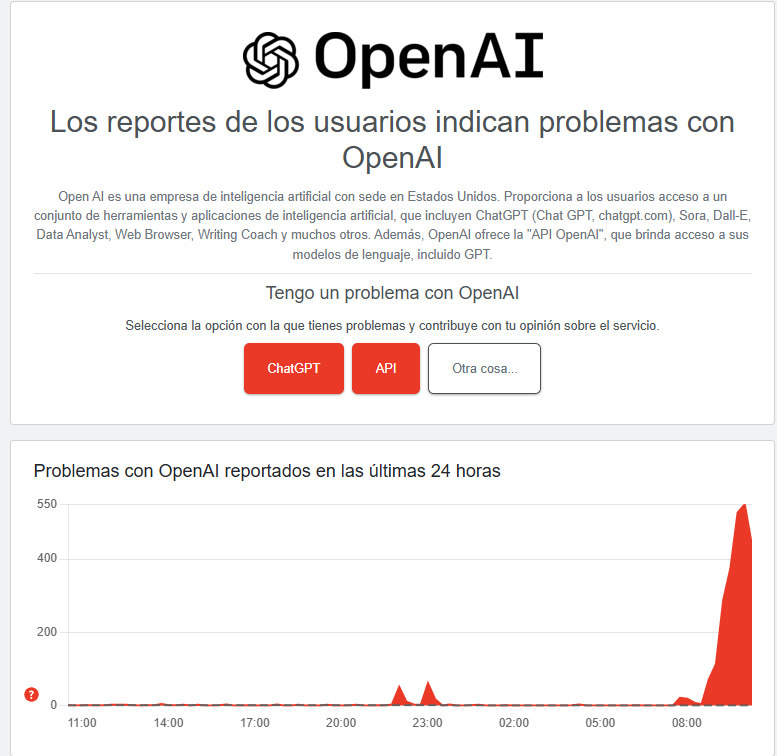 ChatGPT ne fonctionne pas et cesse d'afficher des réponses 2 downdetector ChatGPT