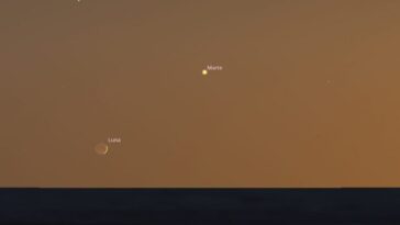 Demain 24 septembre, le baiser furtif de Mars sous le croissant de Lune : à quelle heure l'observer 22 Le baiser entre la Lune et Mars du 24 septembre. Crédit : Stellarium