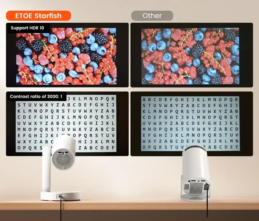 Le nouveau projecteur ETOE Starfish Plus profite de 10% de réduction pour son lancement ! 4 Etoe Starfish Plus Projecteur Couleur Contraste