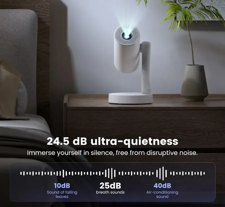 Le nouveau projecteur ETOE Starfish Plus profite de 10% de réduction pour son lancement ! 6 Etoe Starfish Plus Projecteur Silencieux